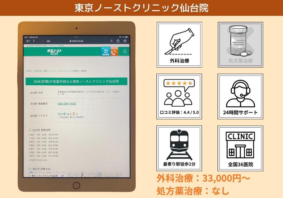 東京ノーストクリニック仙台院