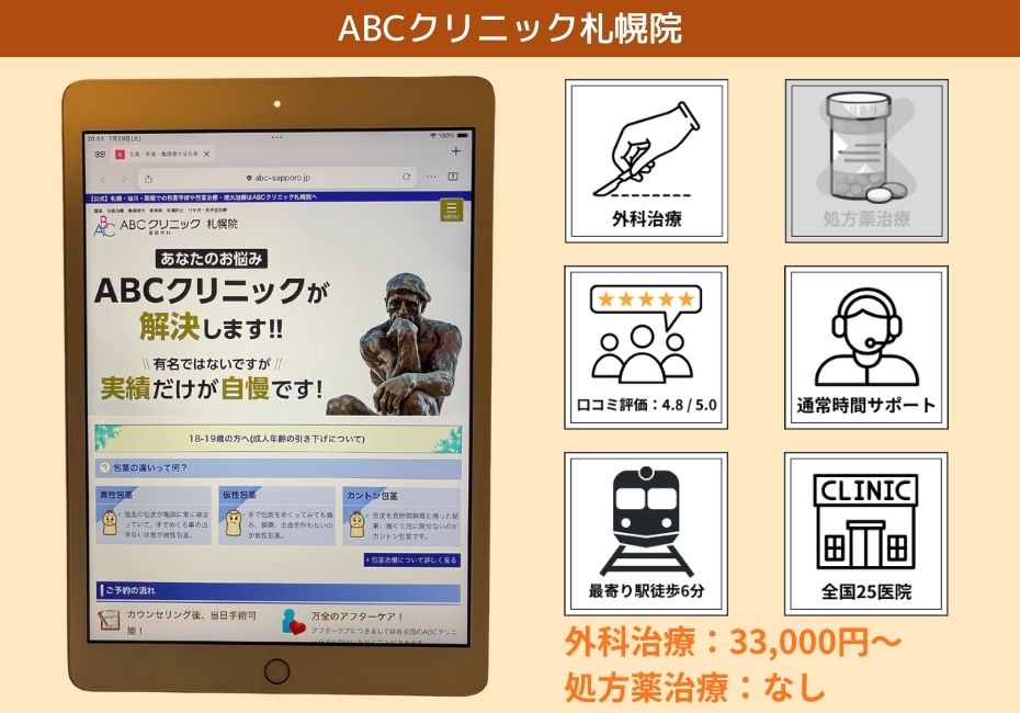 ABCクリニック札幌院