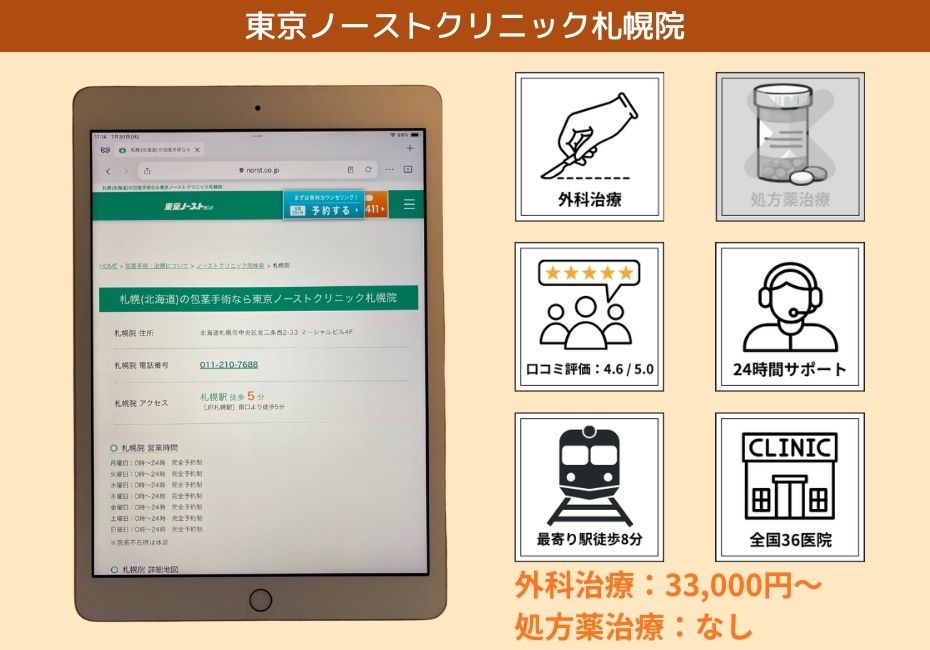 東京ノーストクリニック札幌院