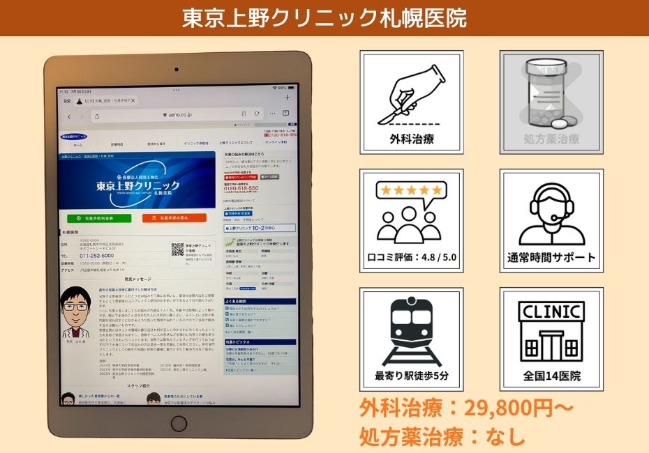 東京上野クリニック札幌医院