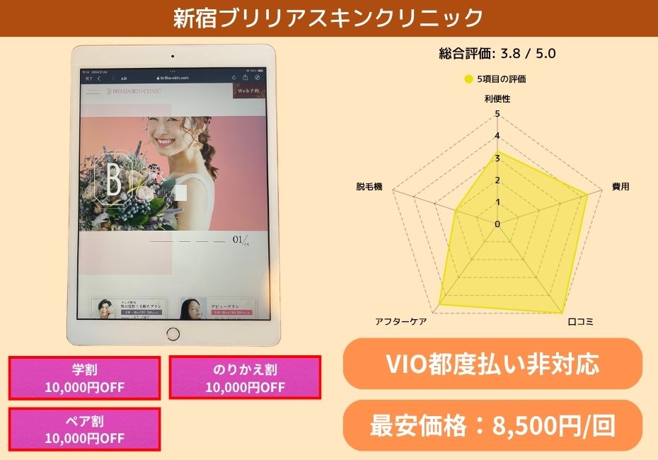 新宿ブリリアスキンクリニック