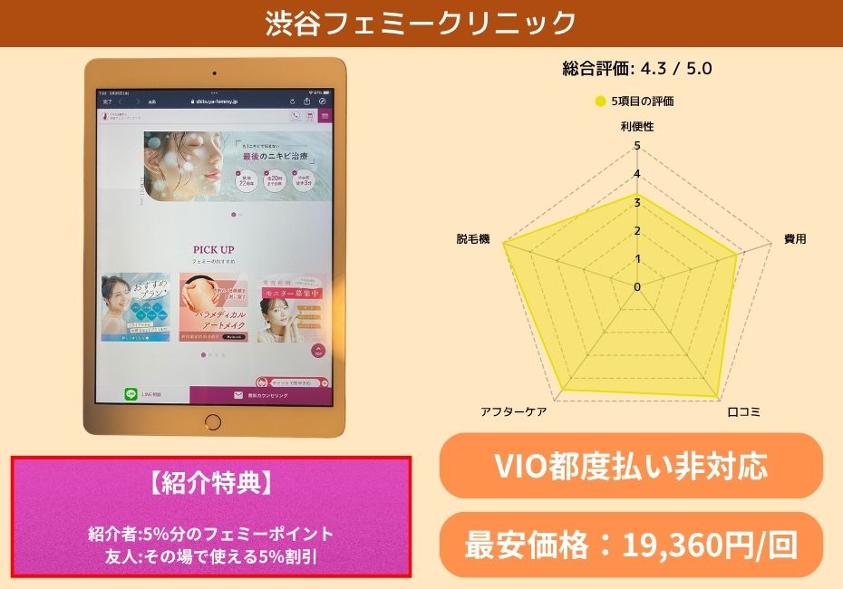 谷フェミークリニック