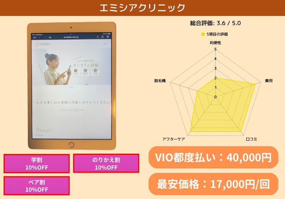 エミシアクリニック