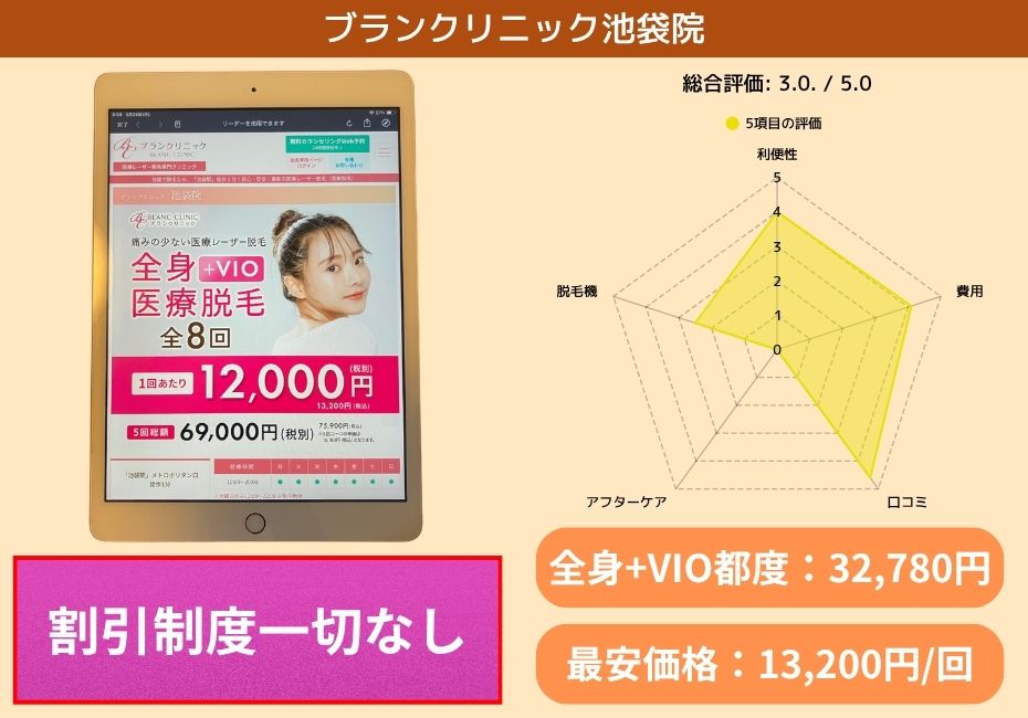 ブランクリニック池袋院