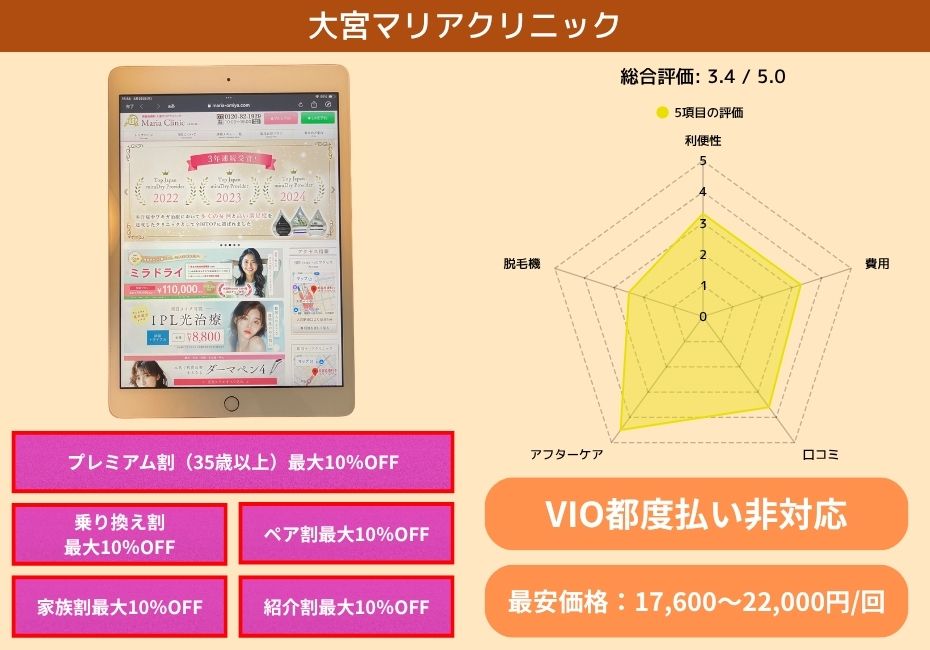 大宮マリアクリニック