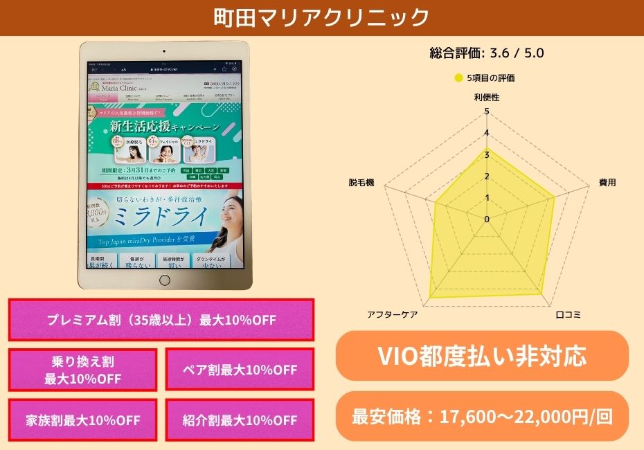 町田マリアクリニック