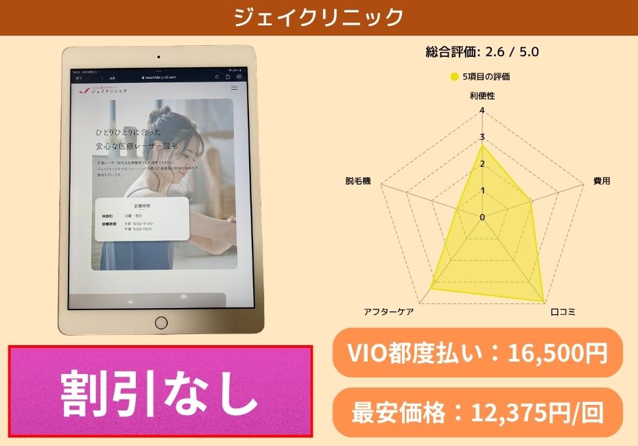 ジェイクリニック