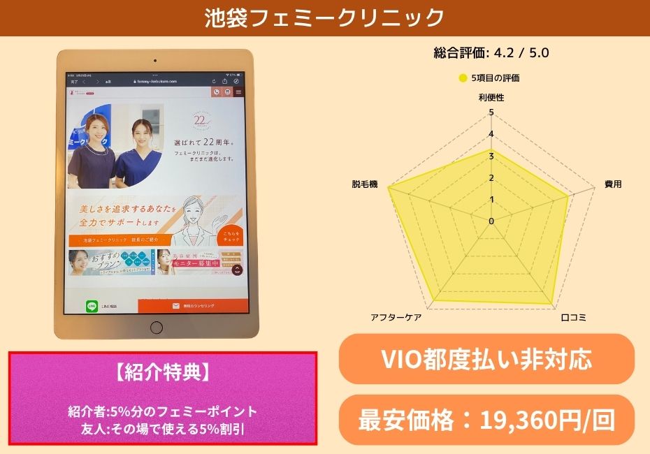 新宿フェミークリニック