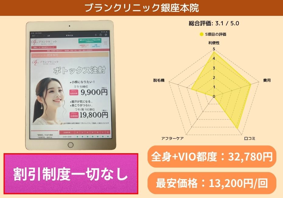 ブランクリニック銀座本院