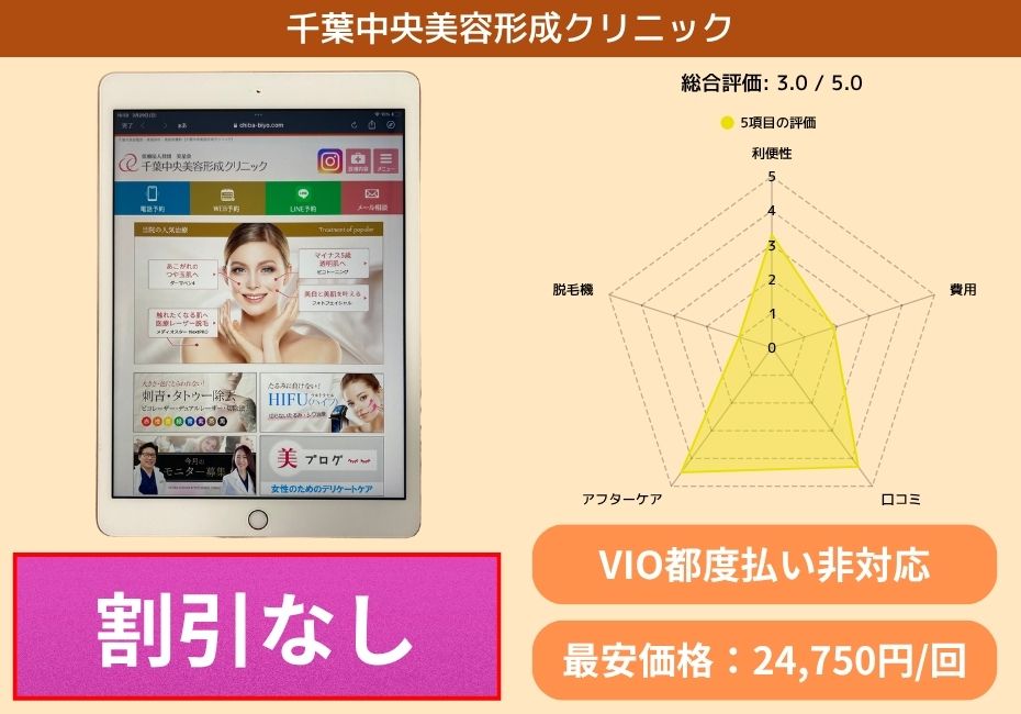 千葉中央美容形成クリニック