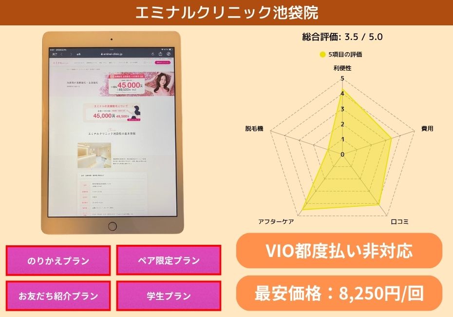 エミナルクリニック池袋院