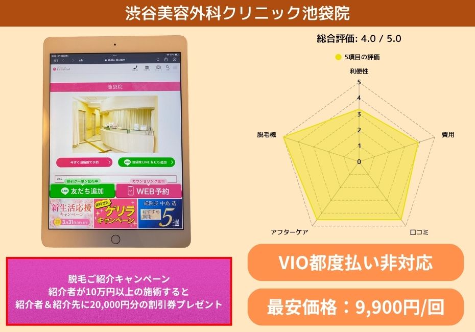 渋谷美容外科クリニック池袋院