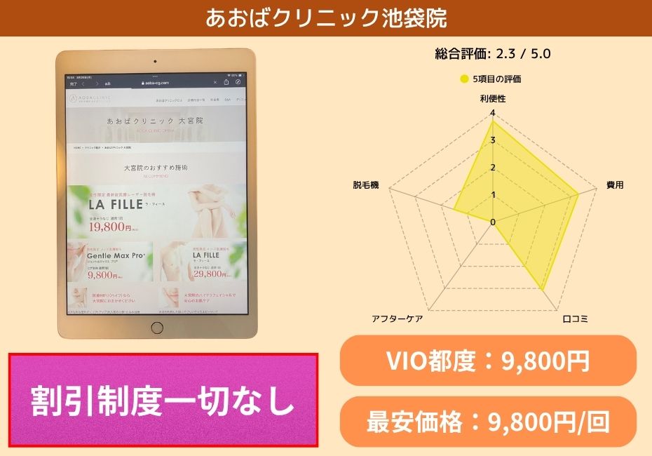 あおばクリニック大宮院