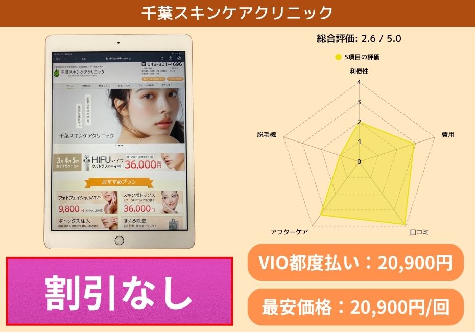 千葉スキンケアクリニック