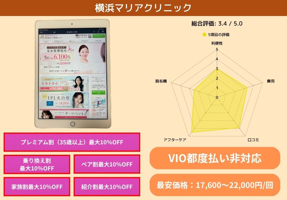 横浜マリアクリニック