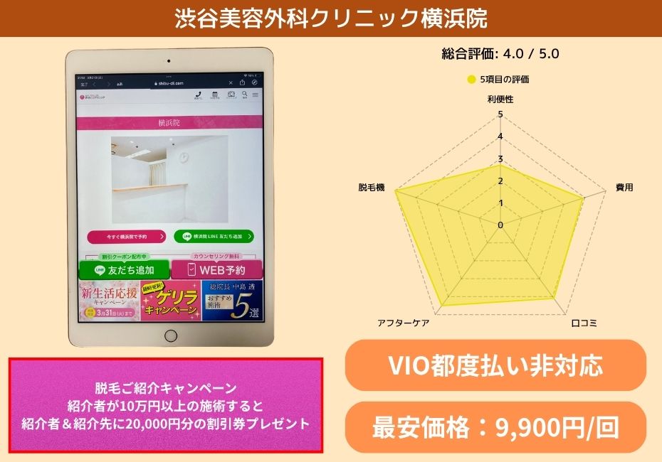 渋谷美容外科クリニック横浜院