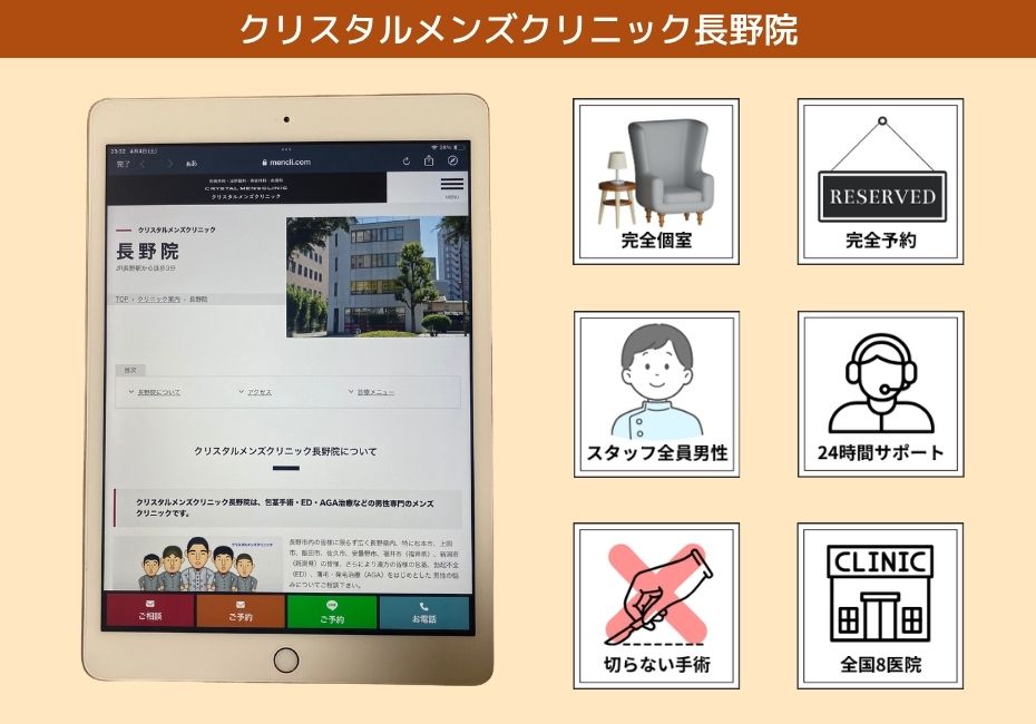 クリスタルメンズクリニック長野院