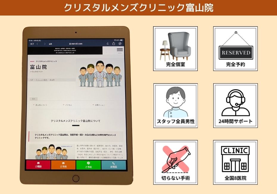 クリスタルメンズクリニック富山院