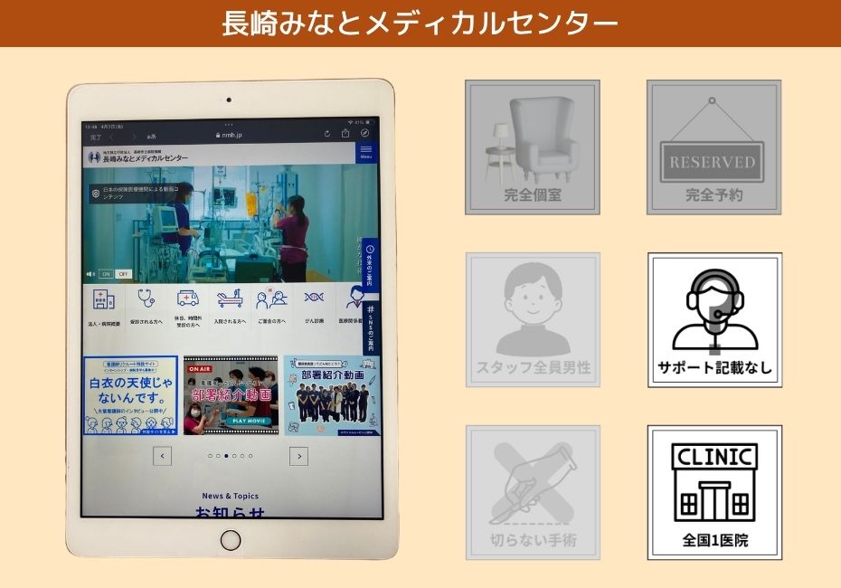 長崎みなとメディカルセンター