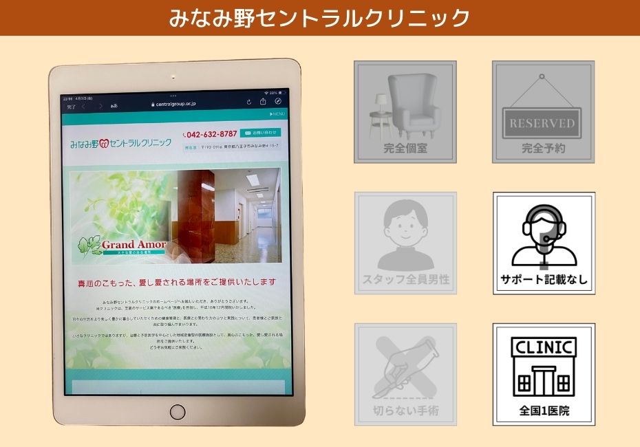 みなみ野セントラルクリニック