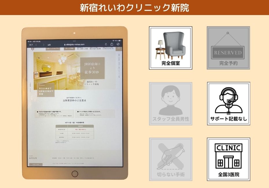 新宿れいわクリニック新院