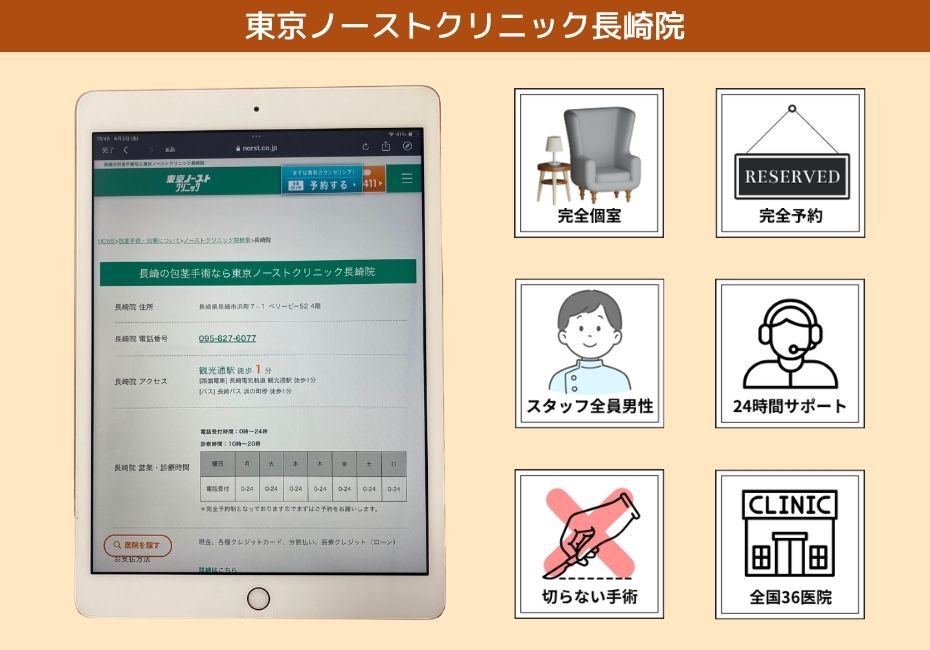 東京ノースクリニック長崎院