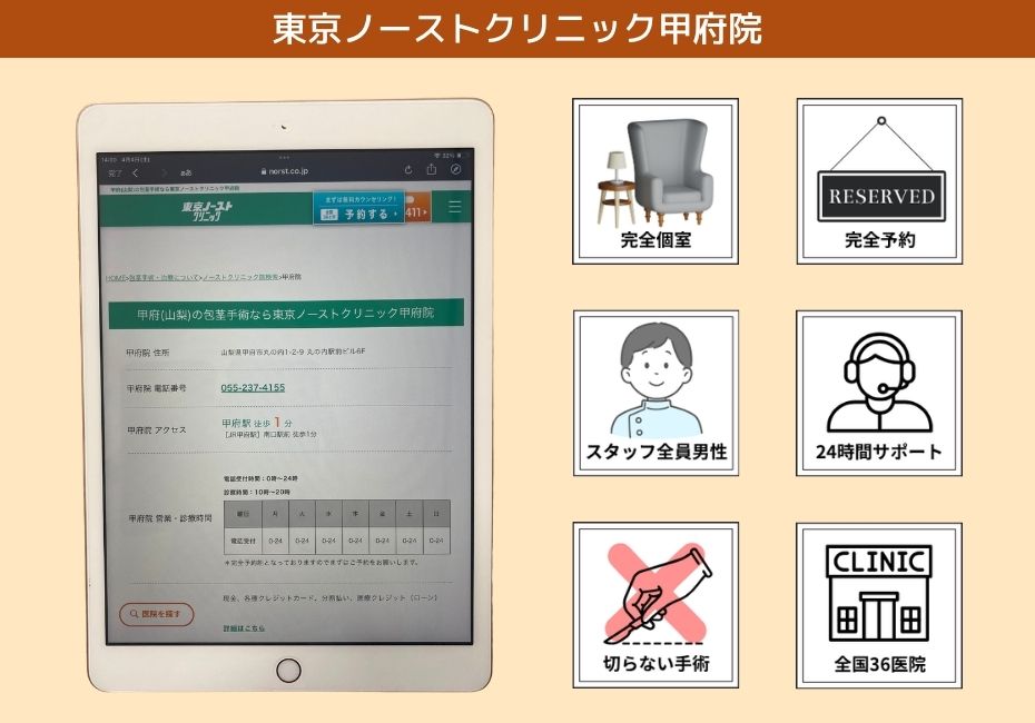 東京ノーストクリニック甲府院