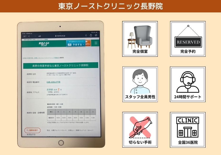 東京ノーストクリニック長野院