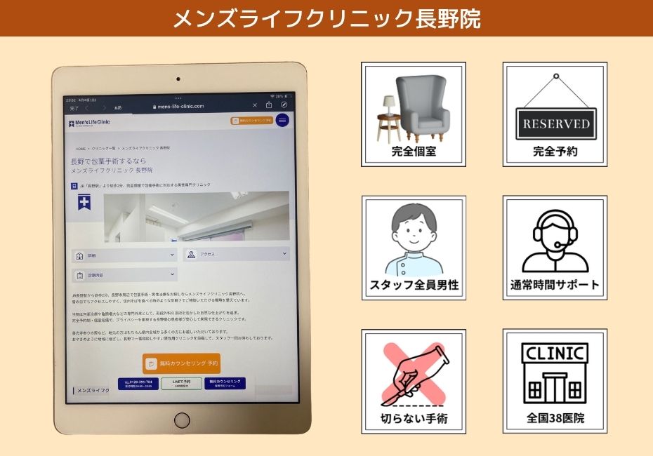 メンズライフクリニック長野院