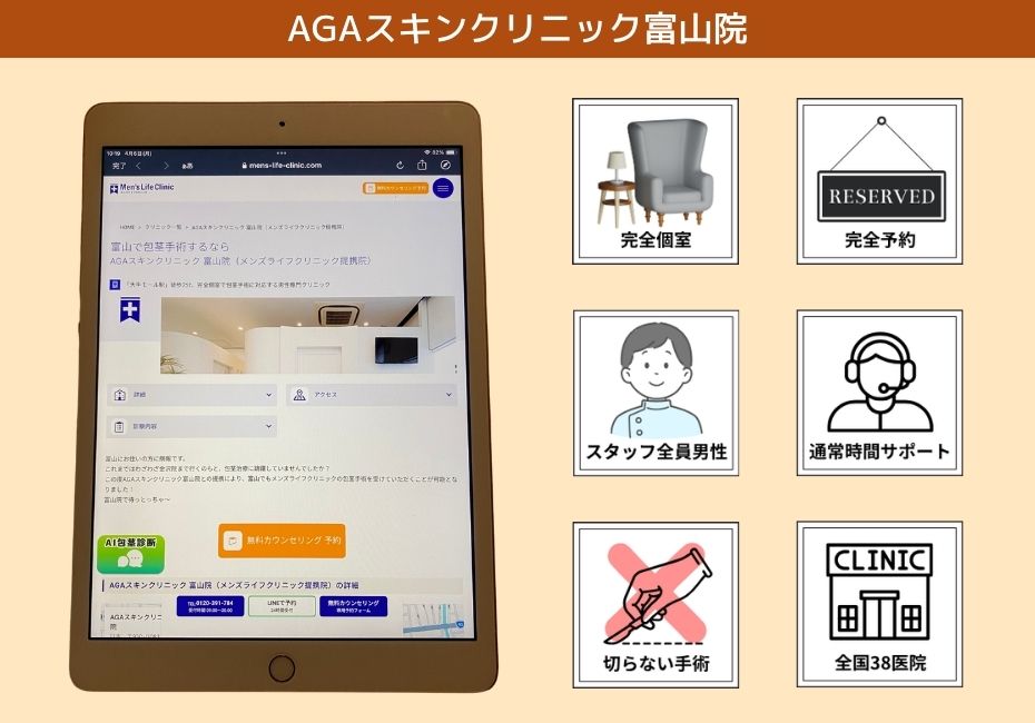 AGAスキンクリニック富山院