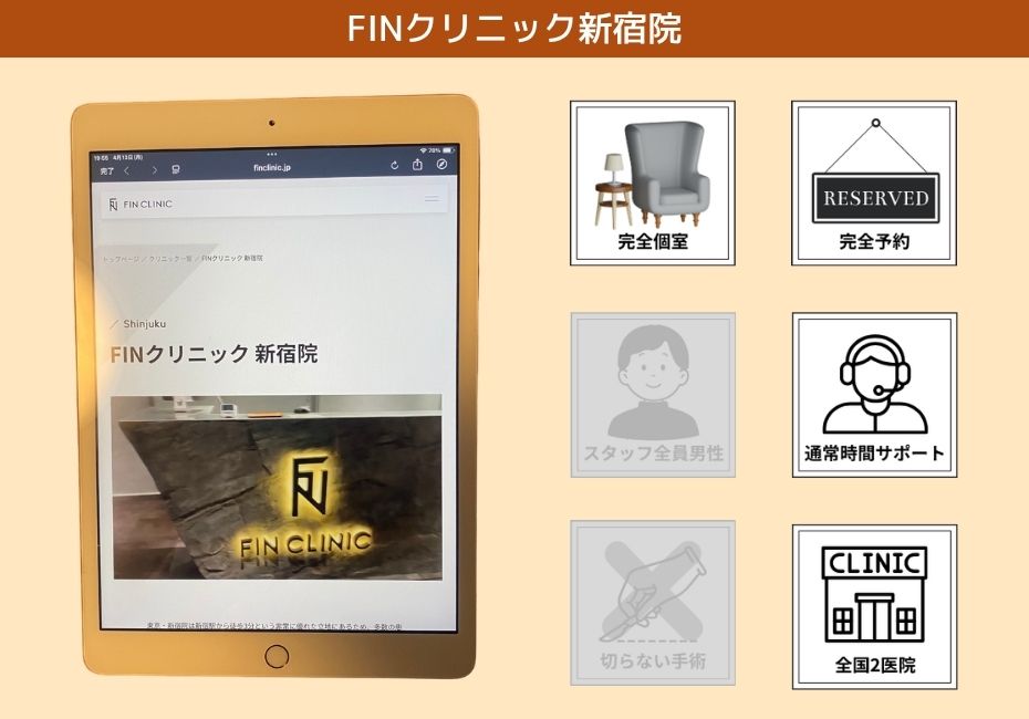 INクリニック新宿院