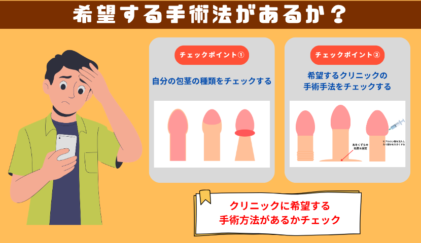 希望する手術の有無
