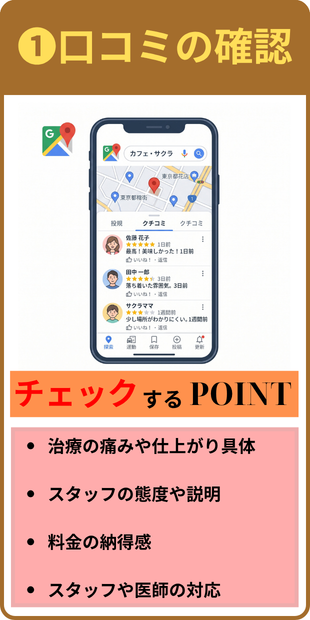 Point1.口コミを確認