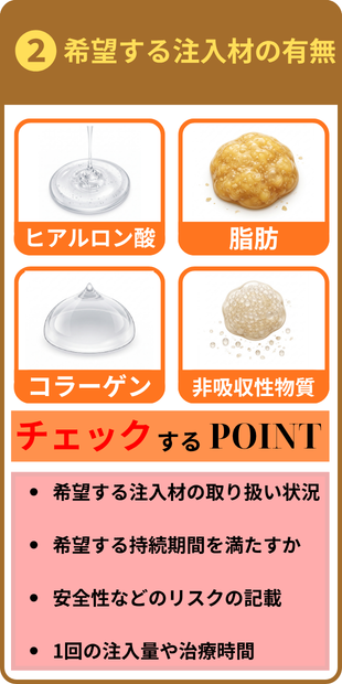 Point2.希望する注入剤の有無