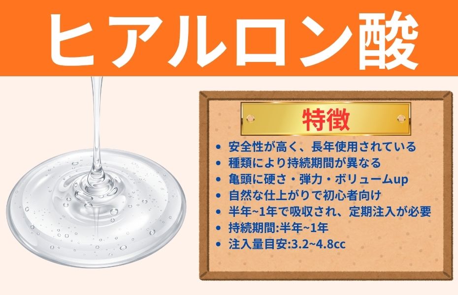 ヒアルロン酸