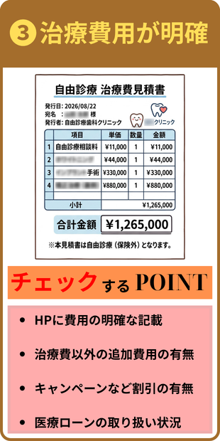 Point3.治療費用が明確