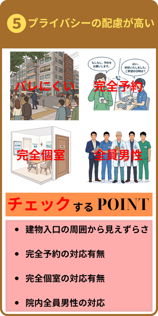 Point2.希望する注入剤の有無